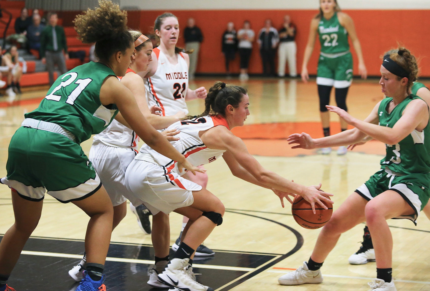 Middle Mainland Girls Basketball